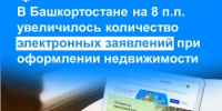 В Башкортостане на 8% увеличилось количество электронных заявлений при оформлении недвижимости - Бурзянский район
