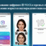 Возможности использования Цифрового ID MAX для предпринимателей - Бурзянский район